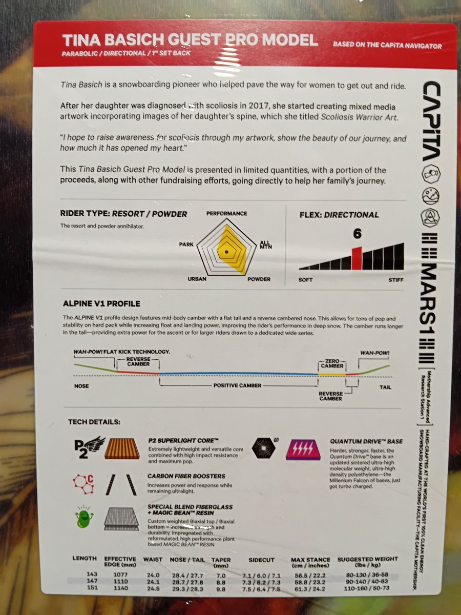 Capita - Snowboard Tina Basich Guest Pro Model